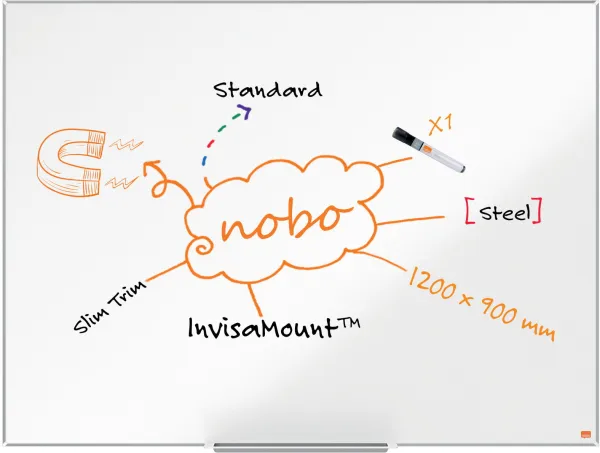 Nobo Impression Pro stål whiteboard 120x90cm vit